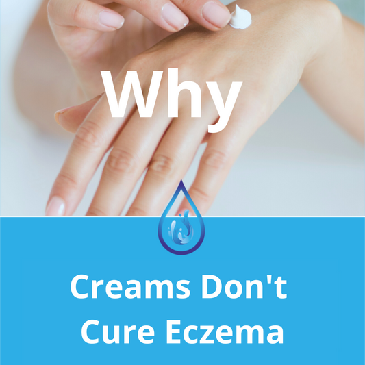 Eczema Products "I’ve tried everything and nothing works!"